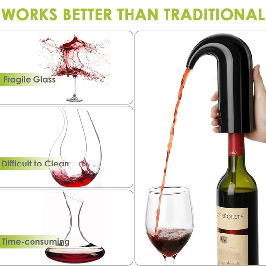 Electric wine pump 