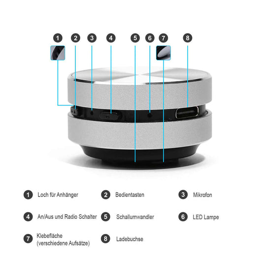 Mini BT speaker